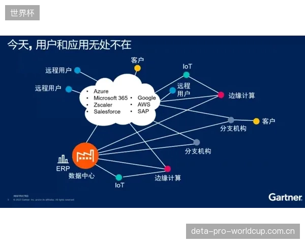 未来三年，数字孪生技术将前置到场馆设计阶段，用于仿真和优化晶闸管投切时序的最佳策略